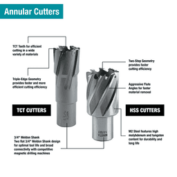 1-3/16" x 2" High Speed Steel Annular Cutter Alt 4 - Image