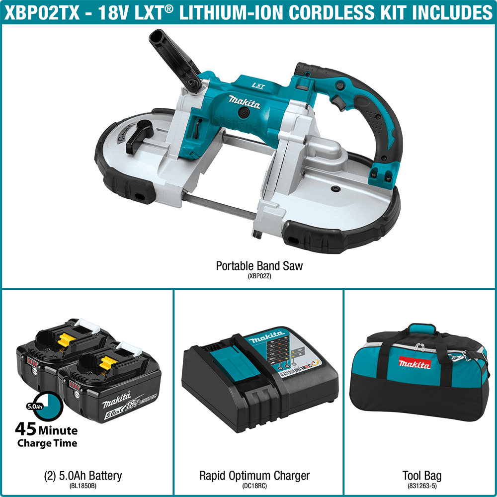 18V LXT Lithium-Ion Cordless Portable Band Saw Kit (5.0Ah) Alt 6 - Image