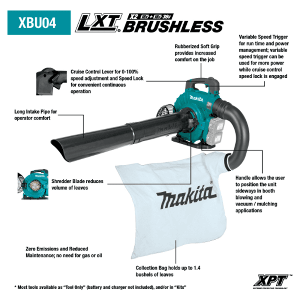 36V LXT Brushless Blower Kit with Vacuum Attachment Kit (5.0Ah) Alt 2 - Image