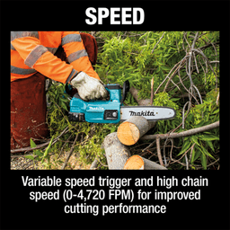 18V LXT Lithium‑Ion Brushless Cordless 12" Top Handle Chain Saw Kit (4.0 Ah) Alt 19 - Image