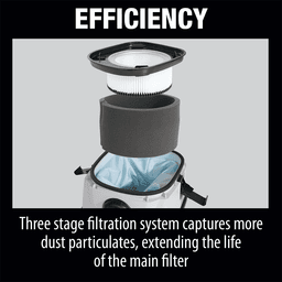 36V LXT Corded 2.1 Gallon HEPA Filter Dry Dust Extractor/Vacuum Tool Only Alt 6 - Image