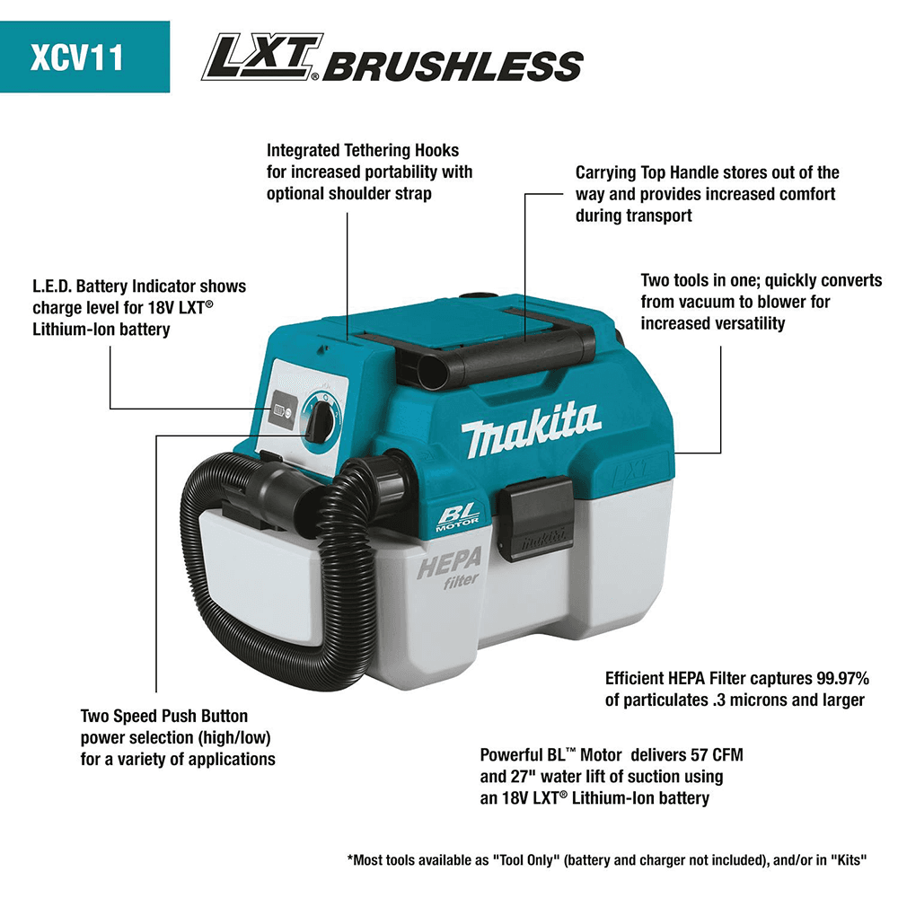18V LXT Lithium-Ion 2 Gallon HEPA Filter Portable Wet/Dry Dust Extractor/Vacuum Kit (5.0Ah) Alt 17 - Image