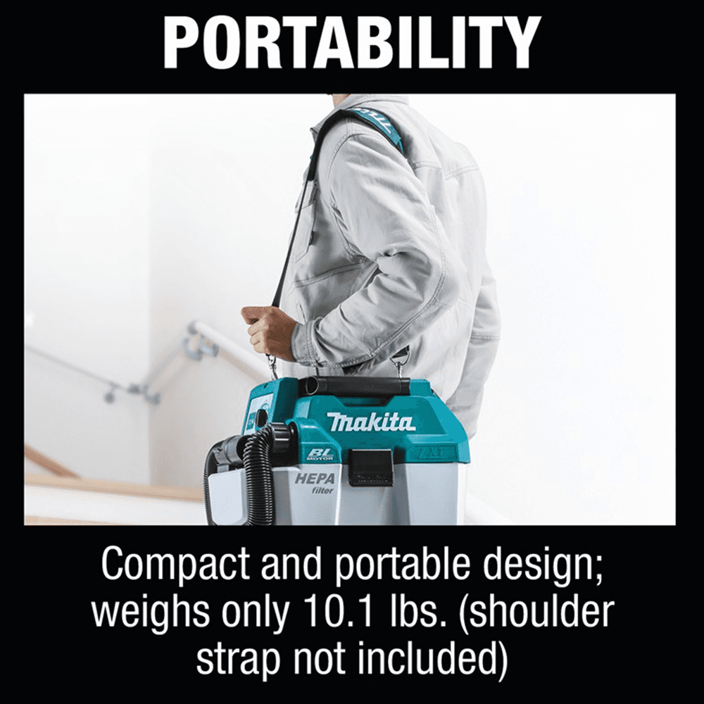 Powerful Brushless Motor Delivers 57 CFM and 27" Water Lift of Suction