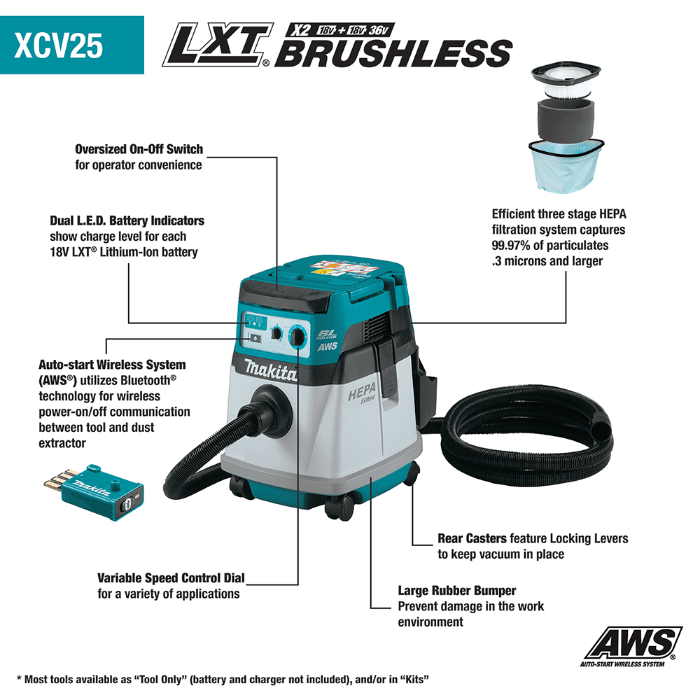 36V LXT Brushless 4 Gallon HEPA Filter Dry Dust Extractor/Vacuum Tool Only with AWS Alt 1 - Image