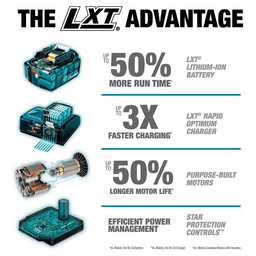 Makita 18V LXT Lithium-Ion Impact Driver Tool with hex chuck