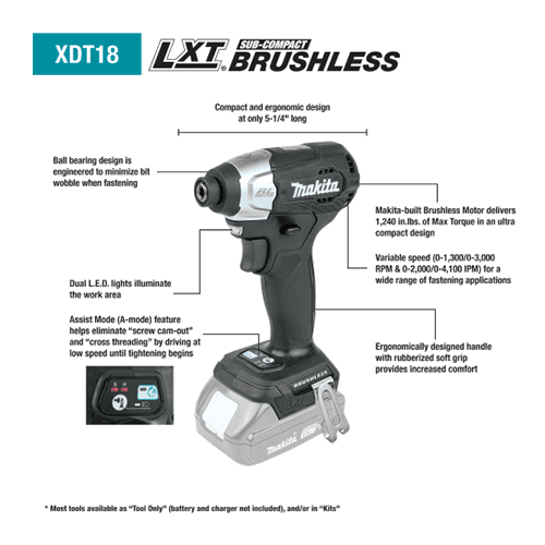 18V LXT Lithium-Ion Sub-Compact Brushless Cordless Impact Driver Tool Only Alt 1 - Image