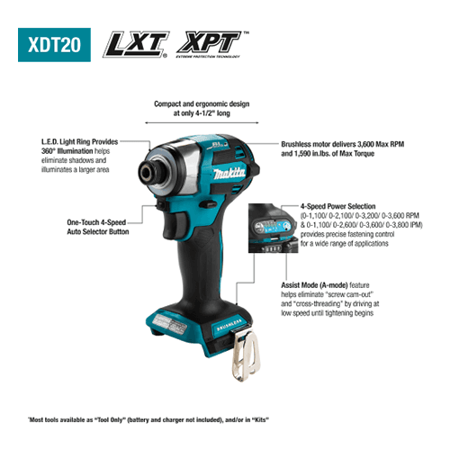 18V LXT Lithium-Ion Brushless Cordless Quick-Shift Mode 4-Speed Impact Driver Kit (5.0Ah) Alt 3 - Image