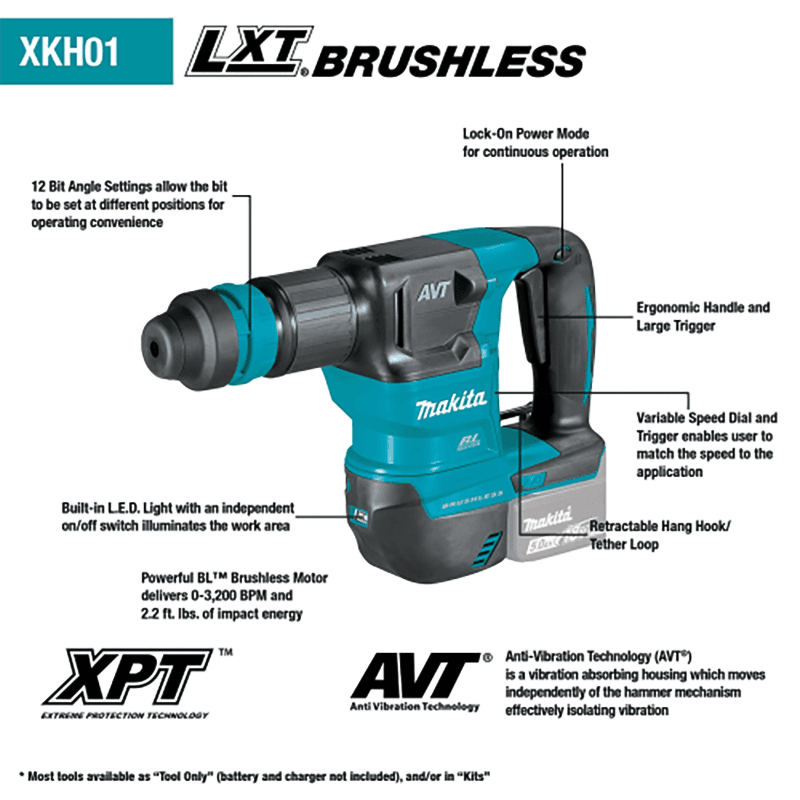 18V LXT Lithium‑Ion Brushless Cordless SDS‑PLUS AVT Power Scraper Kit (5.0Ah) Alt 2 - Image