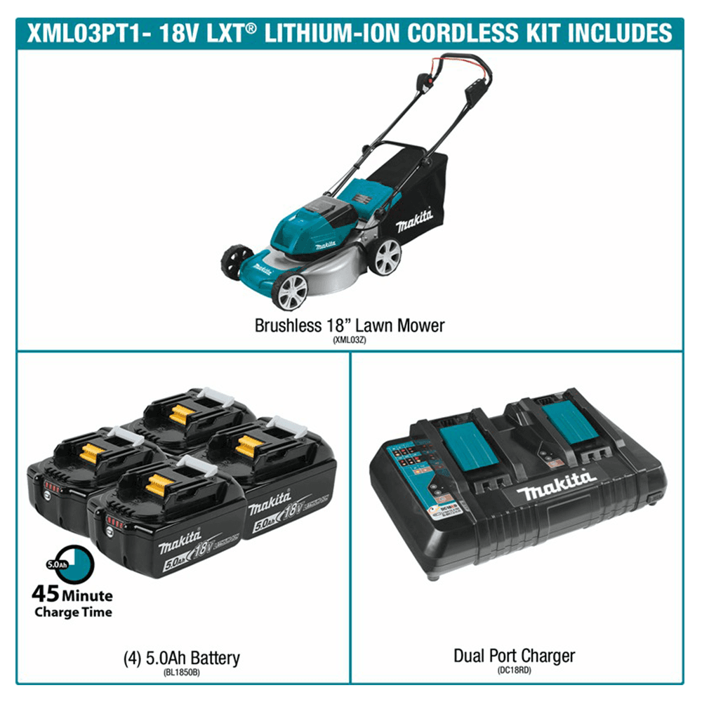 Makita 18V Lawn Mower Kit with Folding Handles for Compact Storage and Easy Transportation