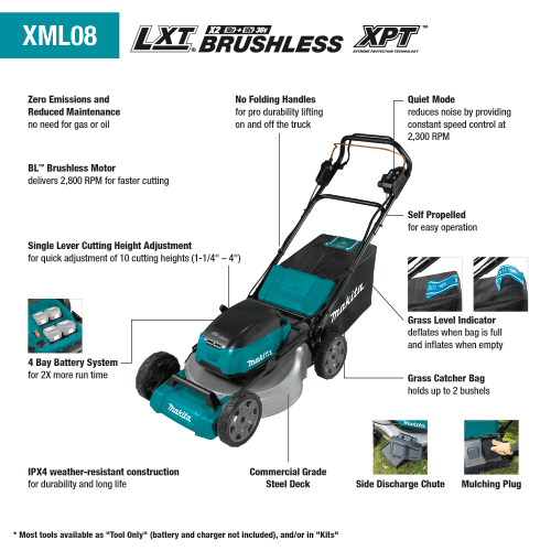36V (18V X2) LXT Brushless 21" Self-Propelled Commercial Lawn Mower Kit with 4 Batteries (5.0Ah) Alt 26 - Image
