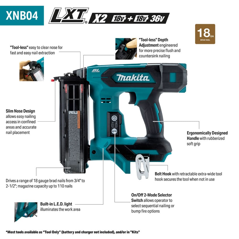 MKXNB04Z Makita XNB04 overview  2