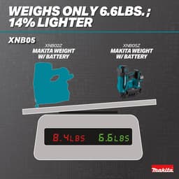 Makita Infographic XNB05 Ergonomics