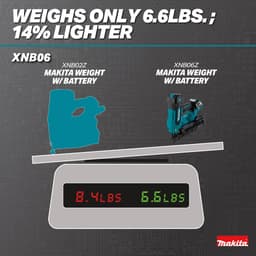 Makita Infographic XNB06 Ergonomics