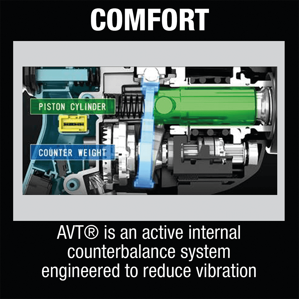 36V LXT Brushless 1-1/8" SDS-PLUS AVT Rotary Hammer Kit (5.0Ah) Alt 2 - Image