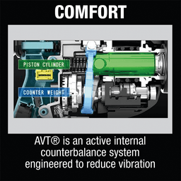 36V LXT Brushless 1-1/8" SDS-PLUS AVT Rotary Hammer Kit (5.0Ah) Alt 2 - Image