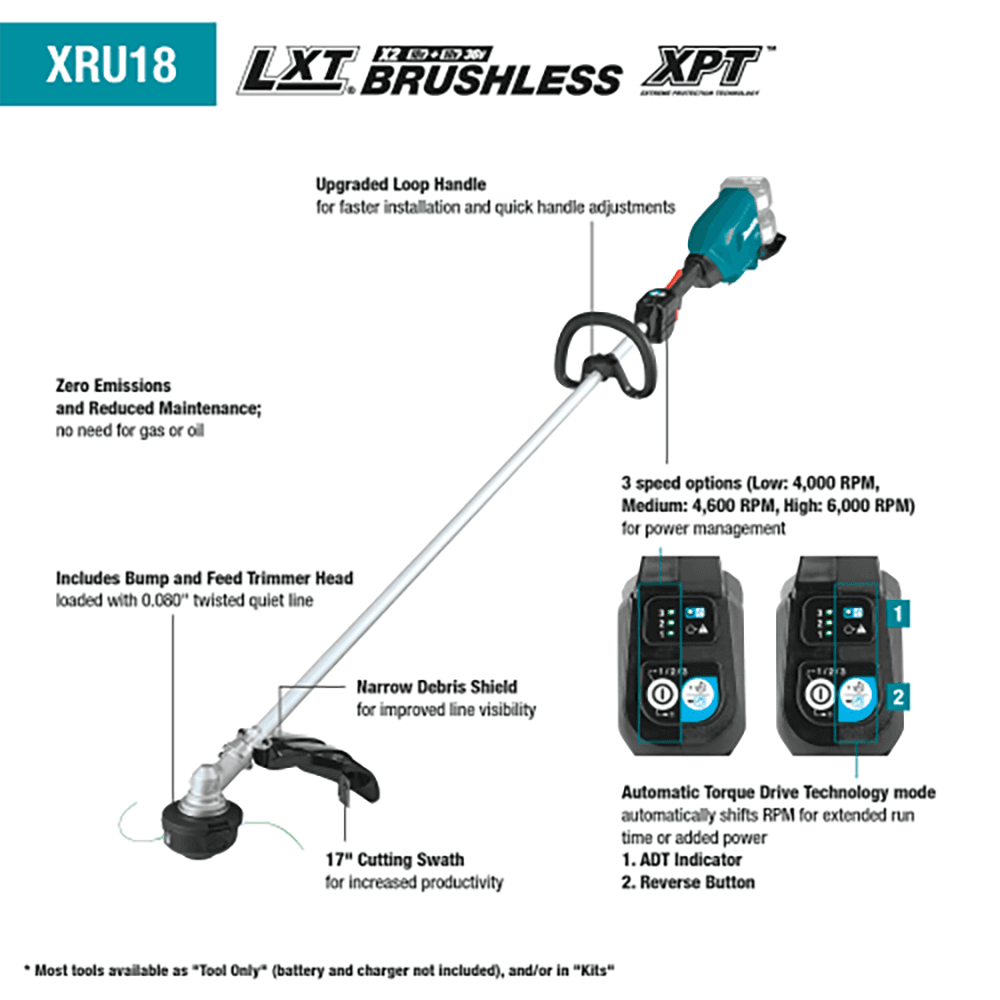 XRU18PT 36V LXT Brushless String Trimmer Kit (5.0Ah) Alt 2 - Image
