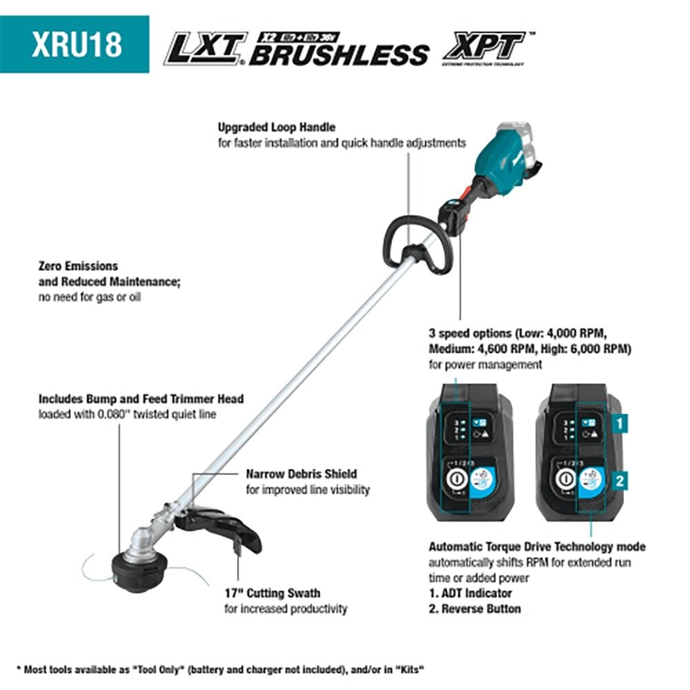 XRU18Z 36V LXT Brushless String Trimmer, Tool Only Alt 1 - Image