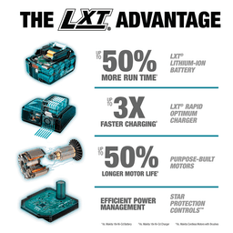 18V LXT Lithium-Ion Brushless Cordless 6-1/2" Circular Saw Kit (5.0Ah) Alt 20 - Image
