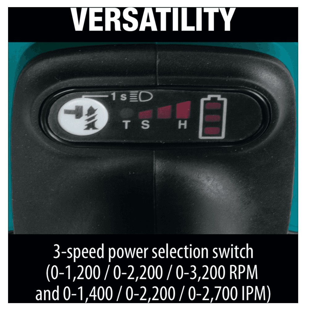 Quick-Shift Mode Selector for Precise Fastening Control