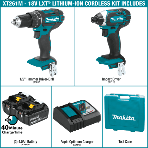 18V LXT Lithium-Ion Cordless 2-Piece Combo Kit (4.0Ah) Alt 11 - Image