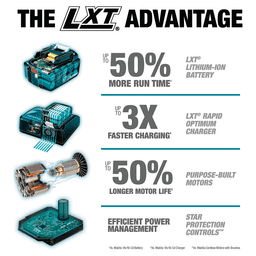 18V LXT Lithium-Ion 2-Piece Compact Cordless Combo Kit (2.0Ah) Alt 13 - Image