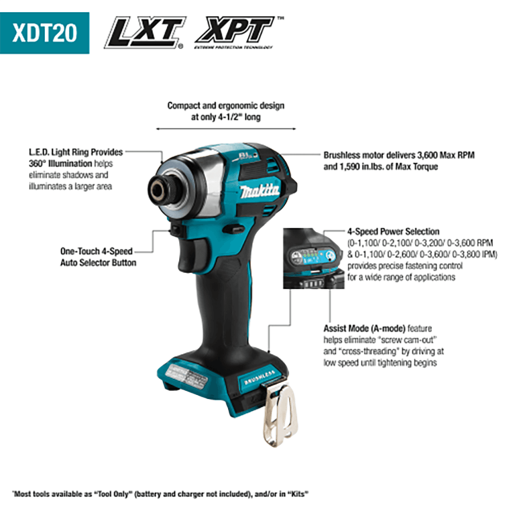 18V LXT Lithium‑Ion Brushless Cordless Combo Kit (5.0Ah) Alt 7 - Image