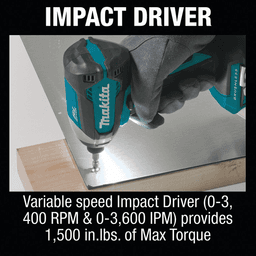 Rapid Optimum Charger with Built-In Fan and Active Control