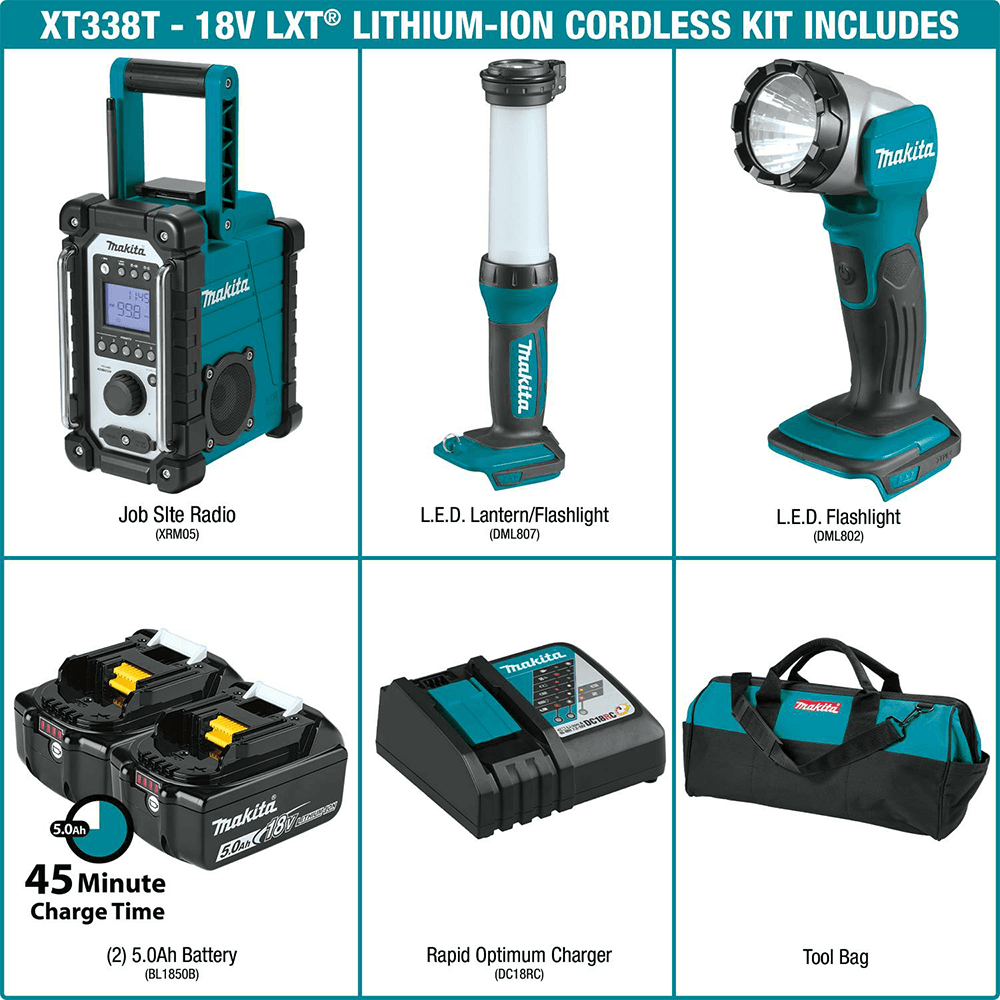 18V LXT Lithium-Ion Cordless 3-Piece Emergency Preparedness Combo Kit (5.0Ah) Alt 14 - Image