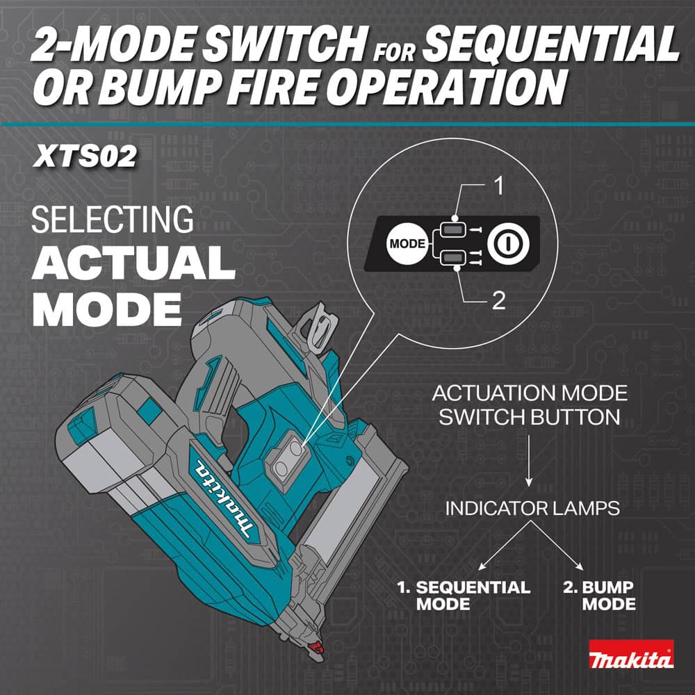 Makita Infographics XTS02 Versatility