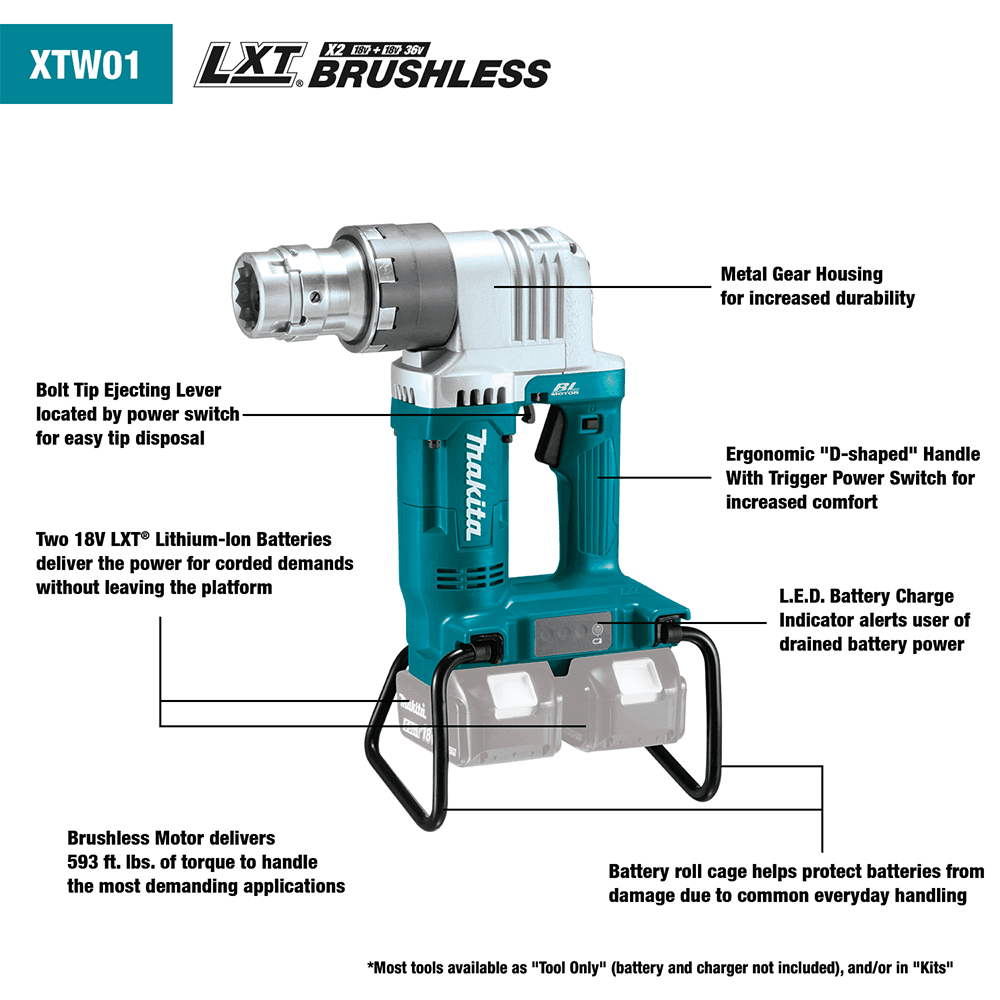 36 V LXT Brushless Shear Wrench Kit (5.0Ah) Alt 2 - Image