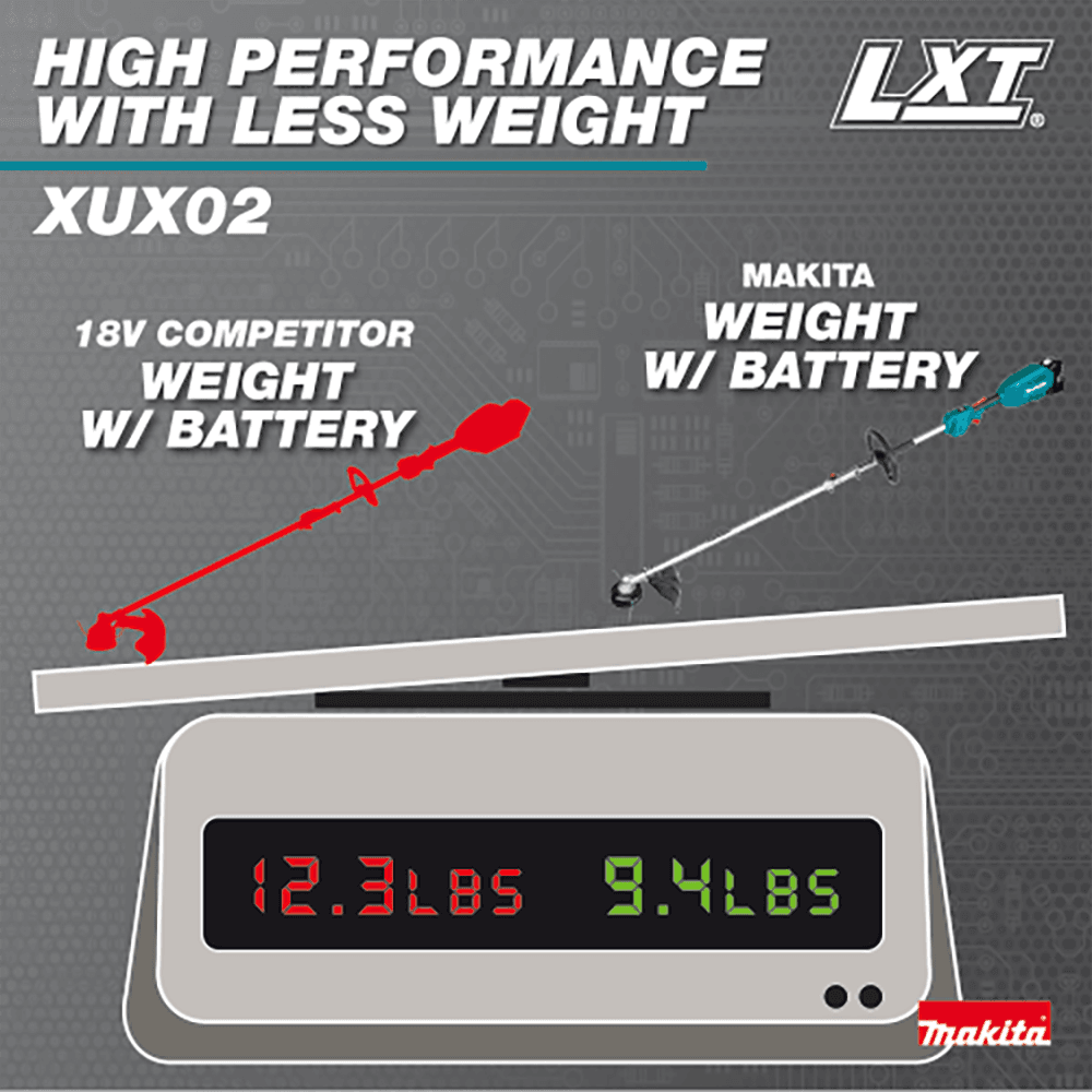 18V LXT Brushless Couple Shaft Power Head Kit Alt 21 - Image