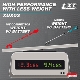 18V LXT Brushless Couple Shaft Power Head Kit Alt 21 - Image