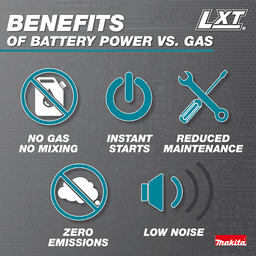 18V LXT Brushless Couple Shaft Power Head Kit Alt 37 - Image