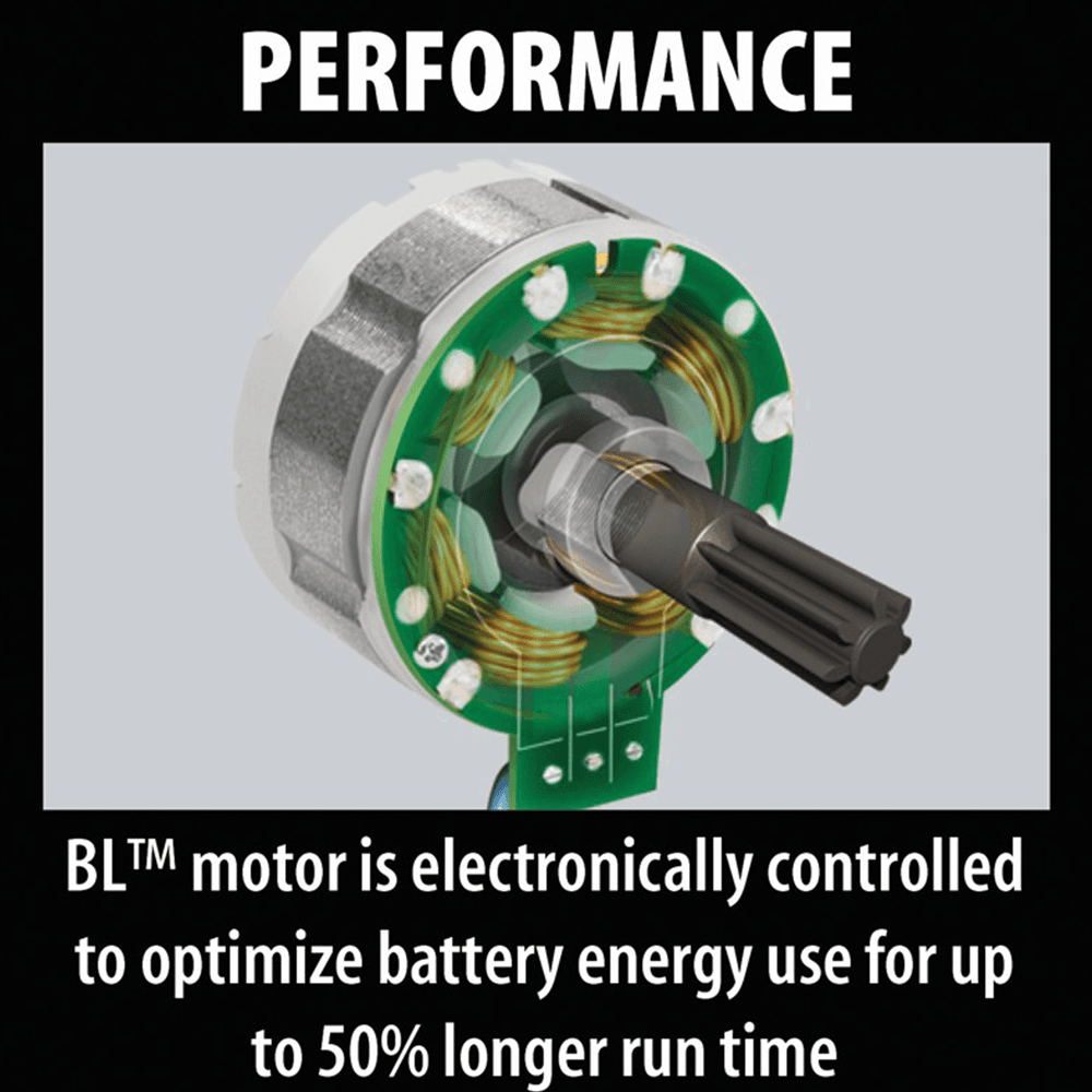 Makita Star Protection Technology for Tool and Battery Communication