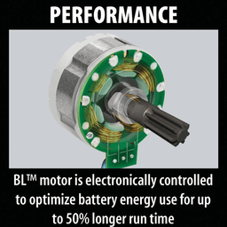 Makita Star Protection Technology for Tool and Battery Communication