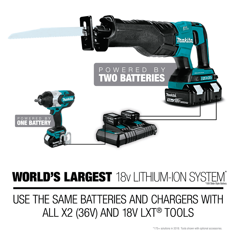 18 V LXT Lithium-Ion Brushless Cordless High-Torque 3/4" Square Drive Impact Wrench Kit with Friction Ring Anvil (5.0Ah) Alt 9 - Image