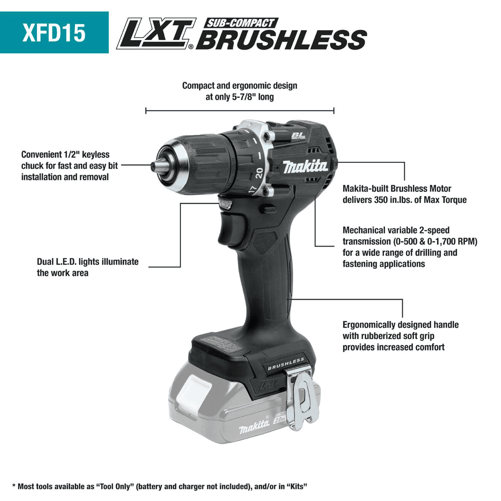 Makita XFD15 Feature Shot call-outs