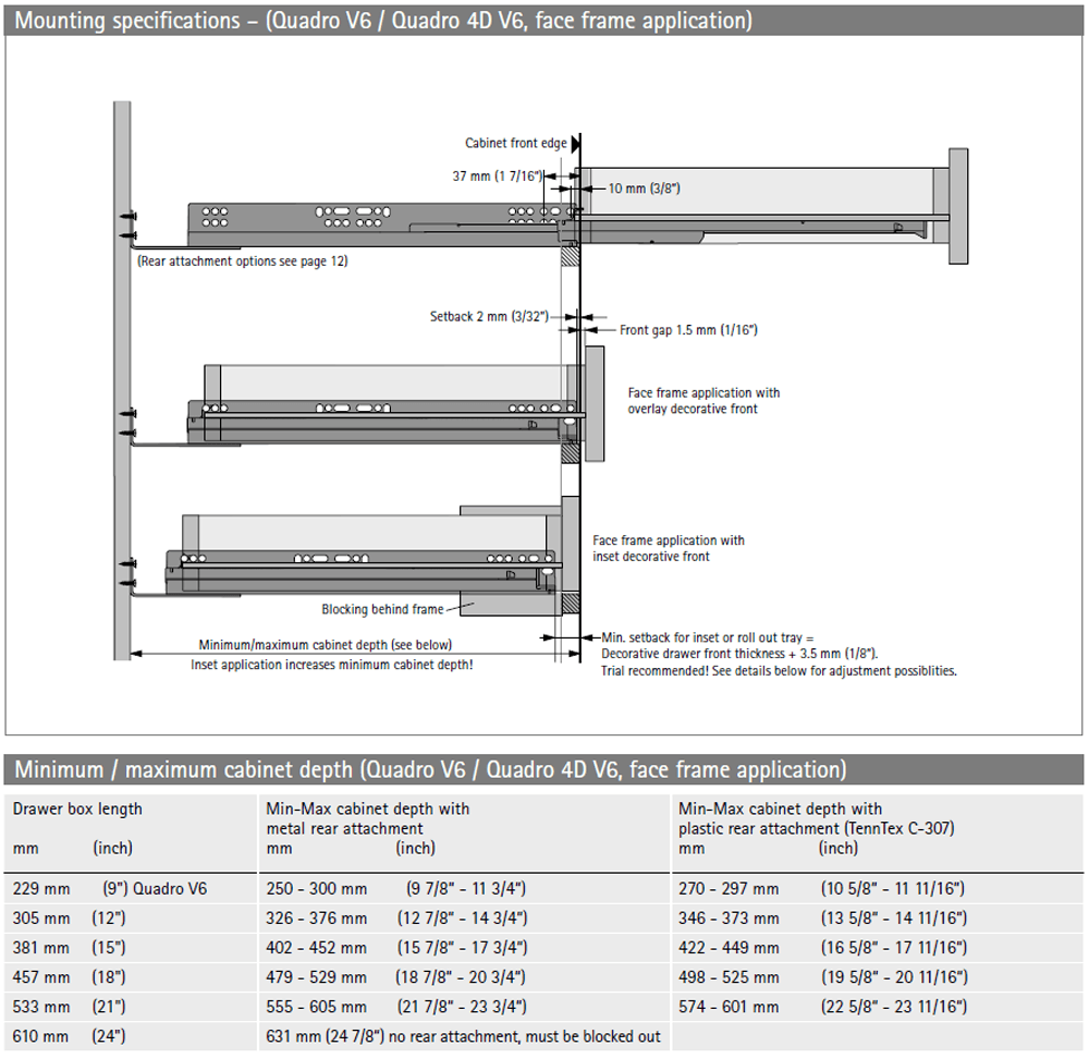 Hettich America Quadro V6 IW21 Undermount Drawer Slide with Silent System Soft-Closing