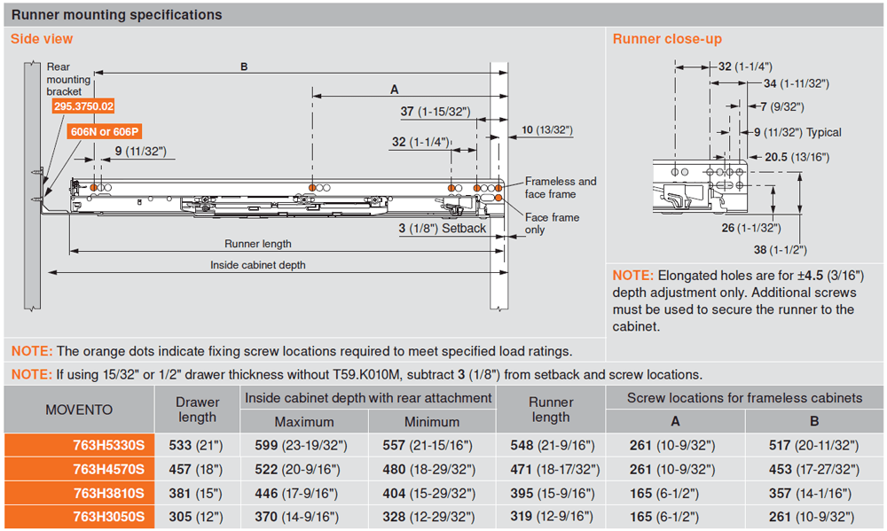 Blum drawer slide with 125lb weight capacity and BLUMOTION soft-closing technology