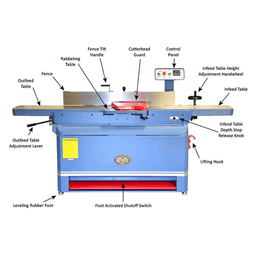 Oliver 16" 5HP/1 Phase Parallelogram Jointer with 4-Side Helical Cutterhead/Baldor Motor Alt 6 - Image
