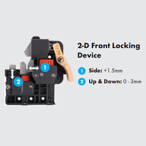 PRO600 4-way adjustable locking device for W&uuml;rth slides