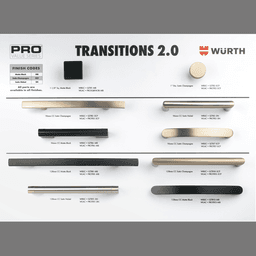 PRO Transition 2.0 Display Board - Increase Productivity with Pro