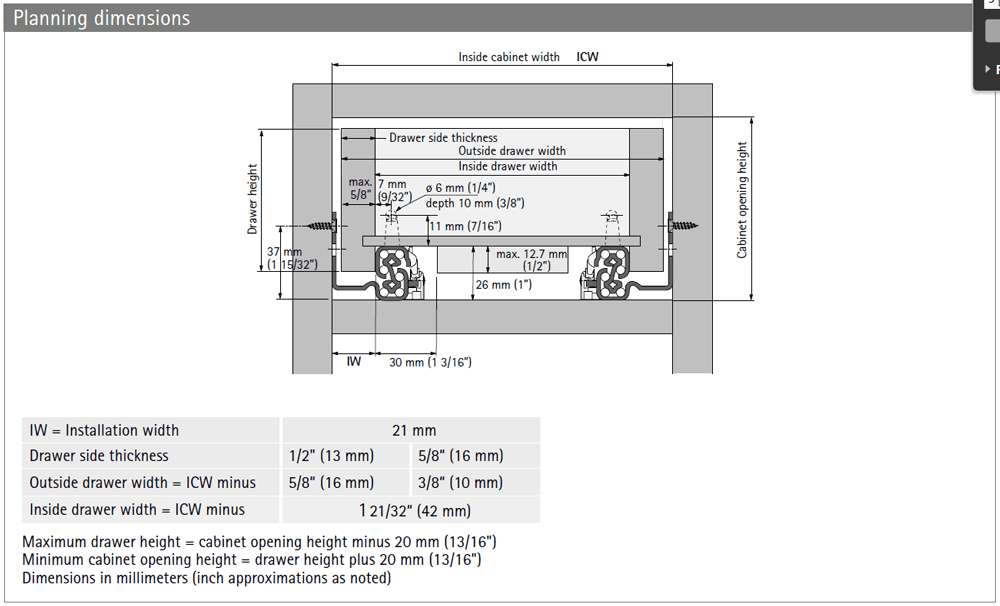 Drawer Slide for 5/8 Inch Material - Hettich America