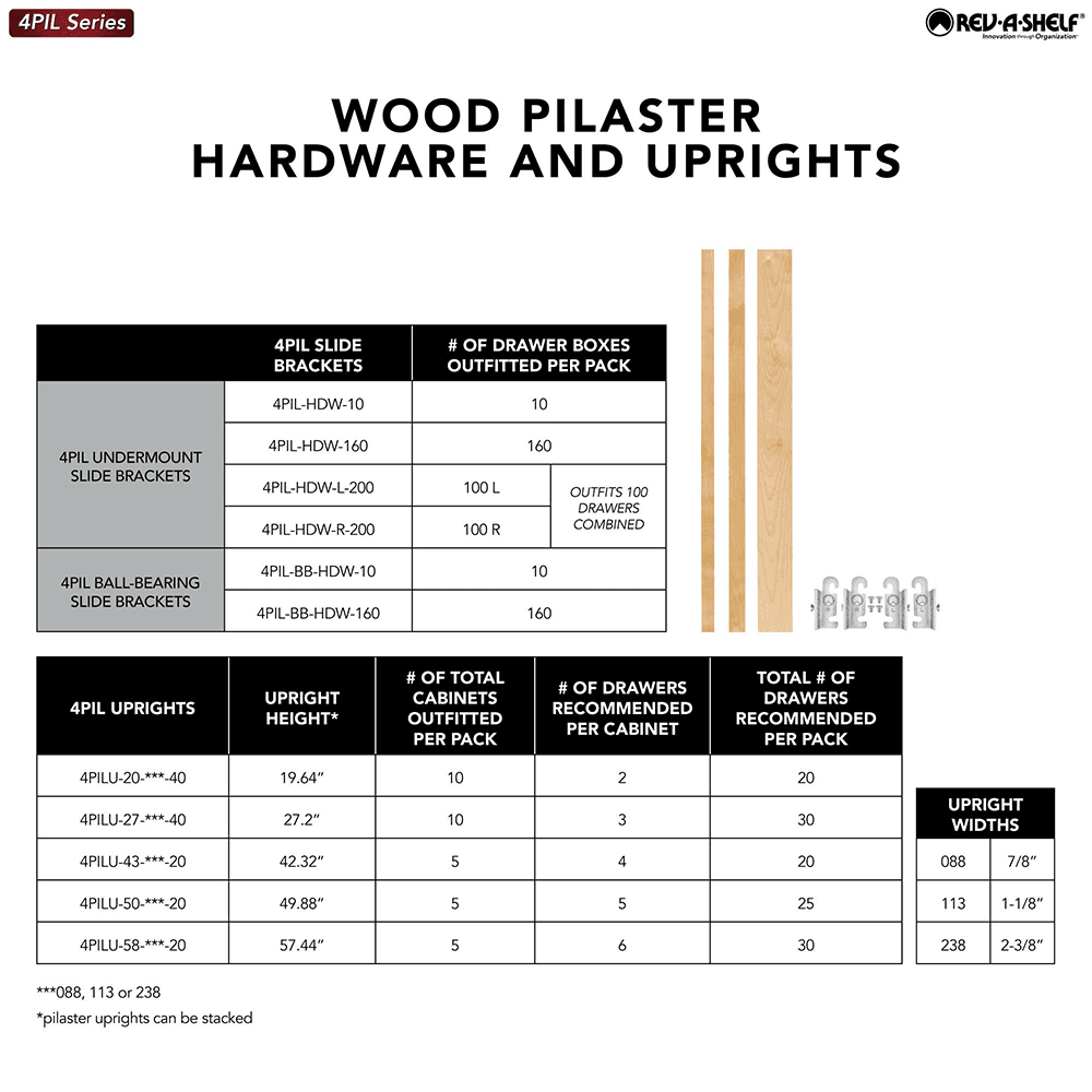 27-3/16" x 2-3/8" 4PILU Wood Pilaster System, Light Brown (40/Box) Alt 1 - Image