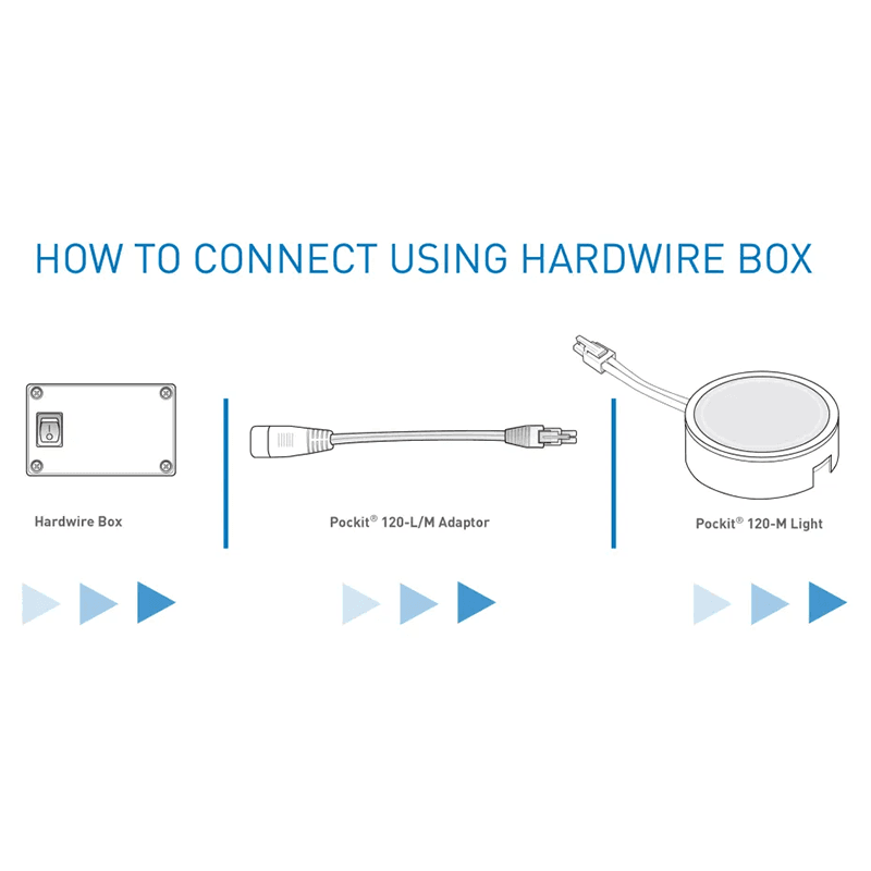 120V 4W Pockit 120-M Non-Linkable LED Puck Light, 2-3/4", Nickel, 5000K Alt 6 - Image