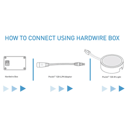 120V 4W Pockit 120-M Non-Linkable LED Puck Light, 2-3/4", Black, 5000K Alt 1 - Image