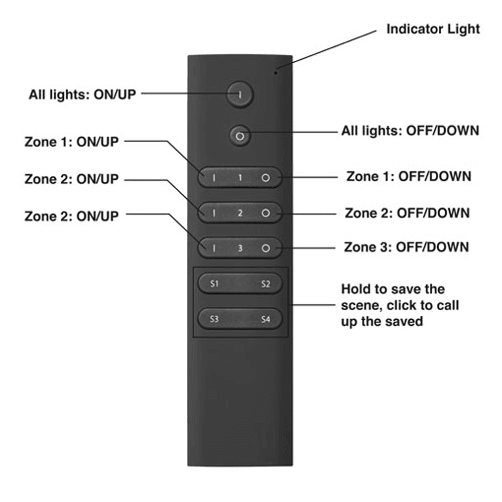 Tresco FreeDim Series 3-Zone Remote Dimmer