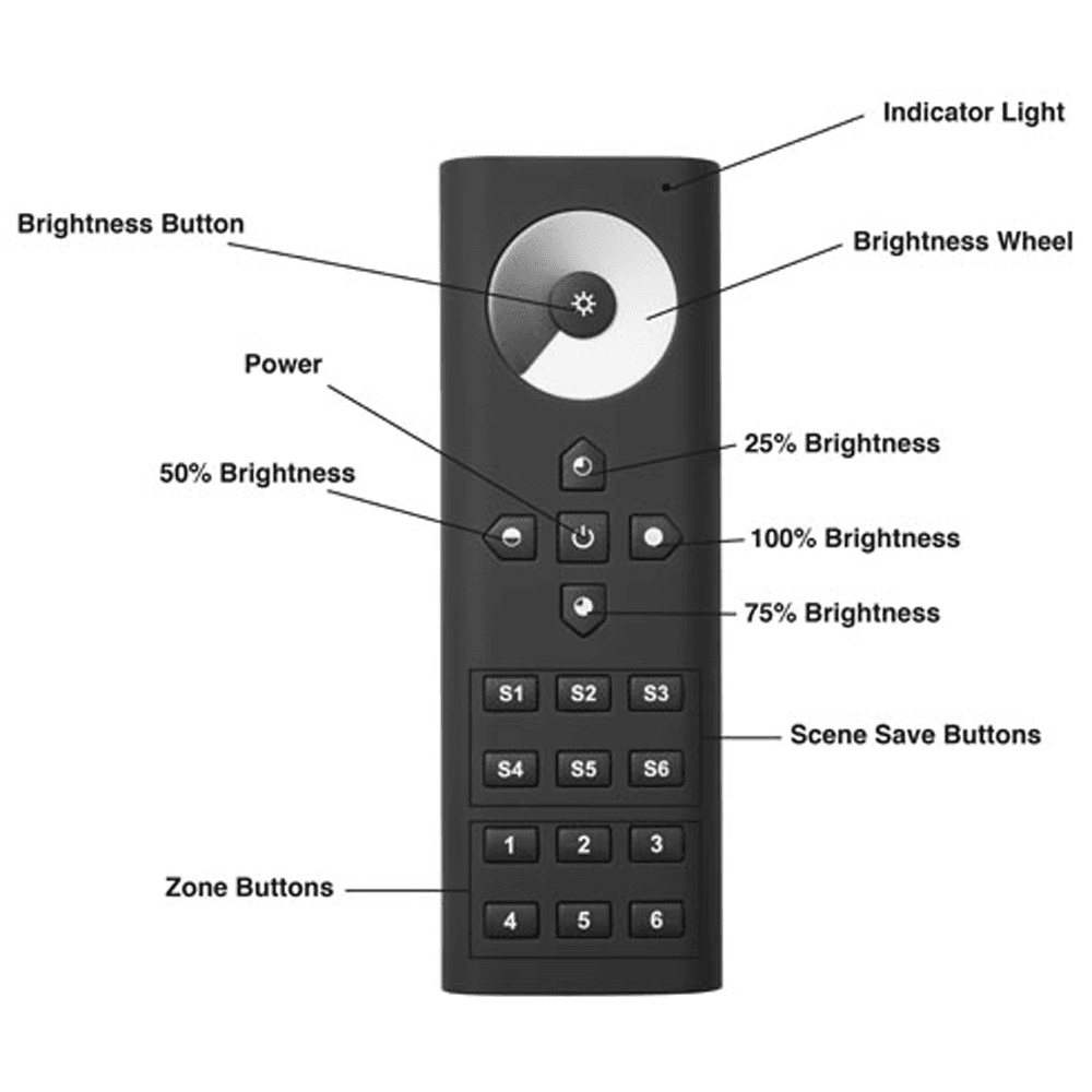 Tresco Lighting 6-Zone Remote Control Dimmer in Black