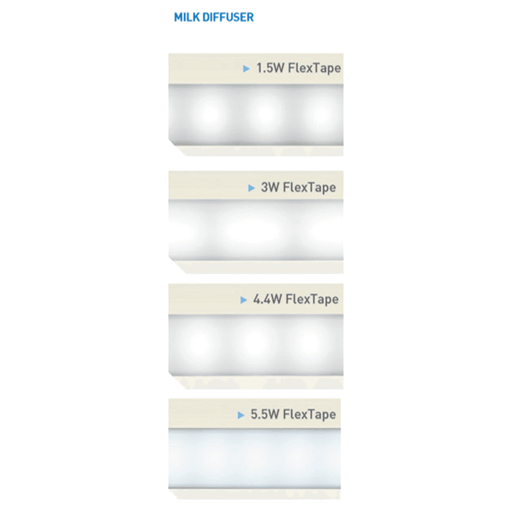 Tresco Infinex Plastic Diffuser, 72", Milk - Genuine Accessories Recommended