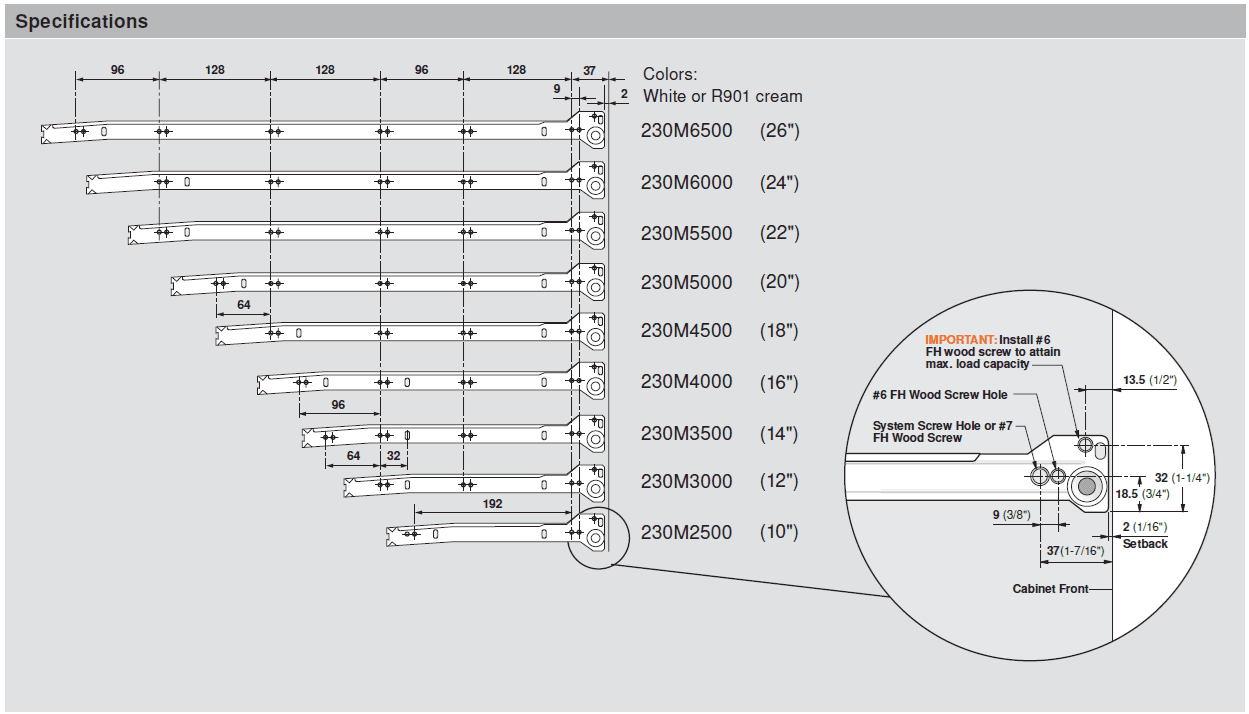 Salice 208 Specifications